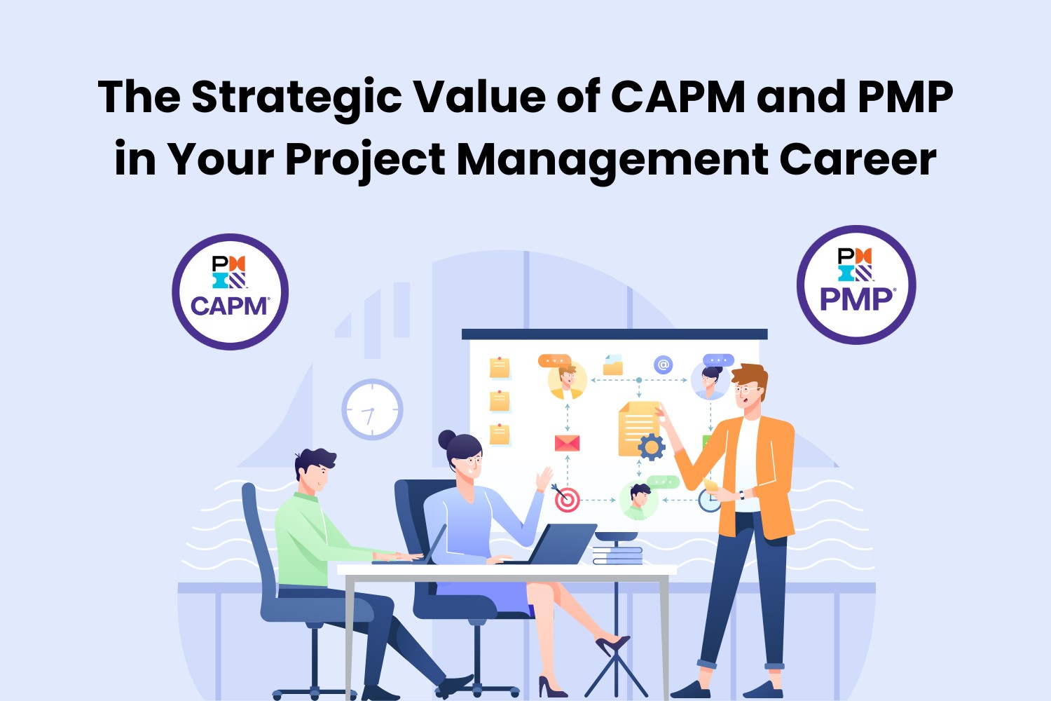 Strategic Value of CAPM